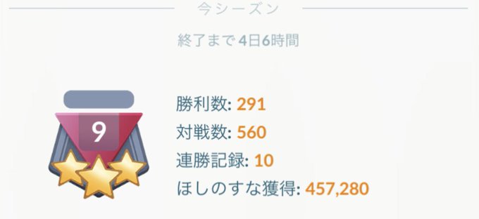 ポケモンgoで レート が話題に ポケgo トレンディソーシャルゲームス