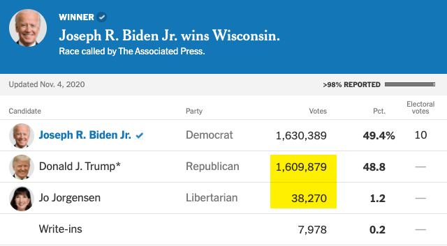 Keith Danforth (@WANbulance) | Twitter