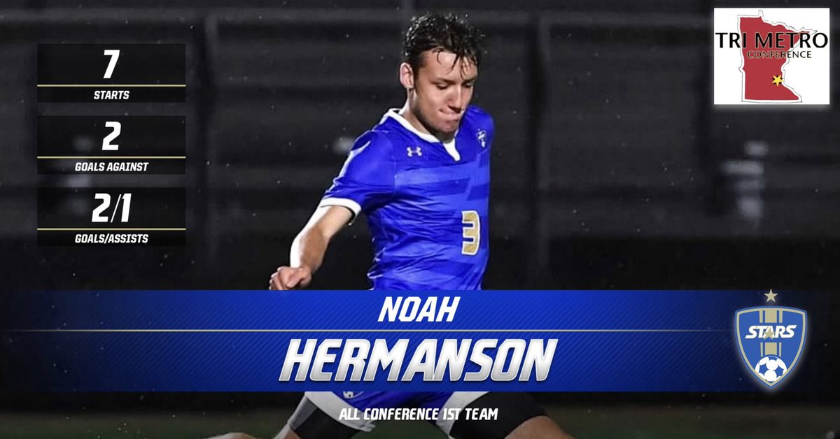 AHASoccer_boys's tweet photo. Congratulations to Aidan Smith (jr. MF), Peter Forseth (sr. GK), Noah Hermanson (jr. CB), and Carter Hermanson (jr. ATK) for being named to the TriMetro All Conference 1st Team for their performances in conference contests! #GoStars https://t.co/5ppmoebcJp