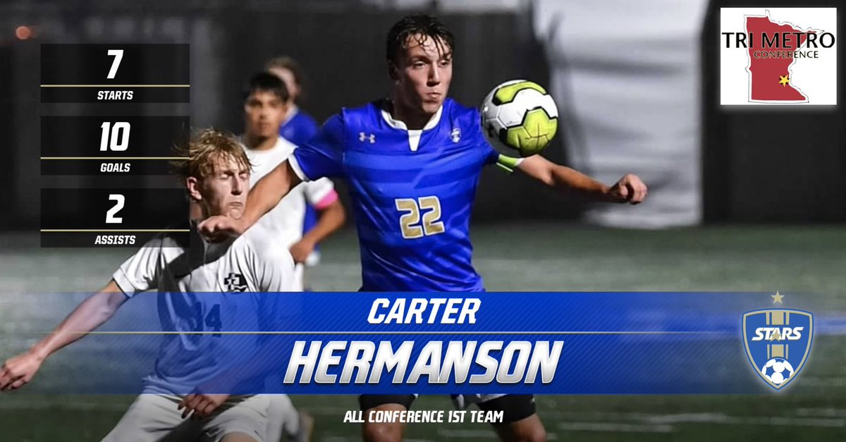 AHASoccer_boys's tweet photo. Congratulations to Aidan Smith (jr. MF), Peter Forseth (sr. GK), Noah Hermanson (jr. CB), and Carter Hermanson (jr. ATK) for being named to the TriMetro All Conference 1st Team for their performances in conference contests! #GoStars https://t.co/5ppmoebcJp
