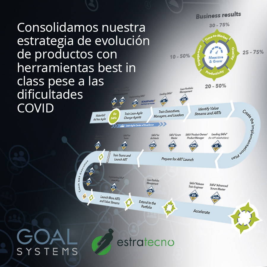 GOAL_SYSTEMS's tweet photo. At Goal Systems we strengthen our product and methodology #evolution strategy with best in class tools despite #COVID's difficulties
#optimizingyourworld https://t.co/ooqrbTa8DB