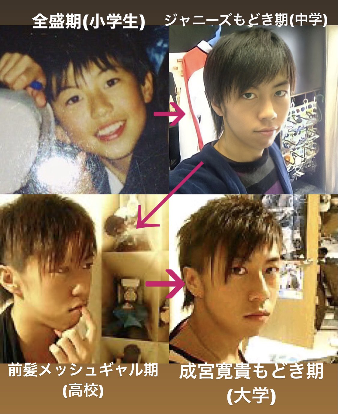 うっちー C 2nd ここで僕の過去の変遷を振り返ってみましょう T Co Aqji0ta2du Twitter