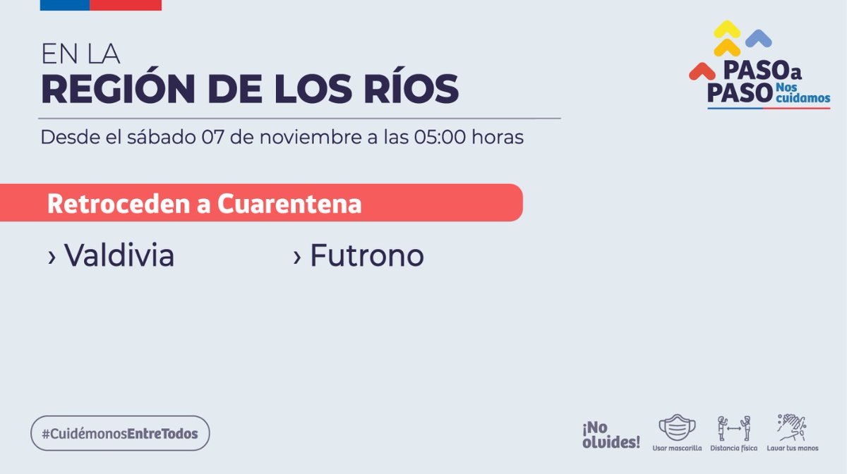 Anuncios | Región de Los Ríos

⬅️ A Cuarentena

Valdivia
Futrono