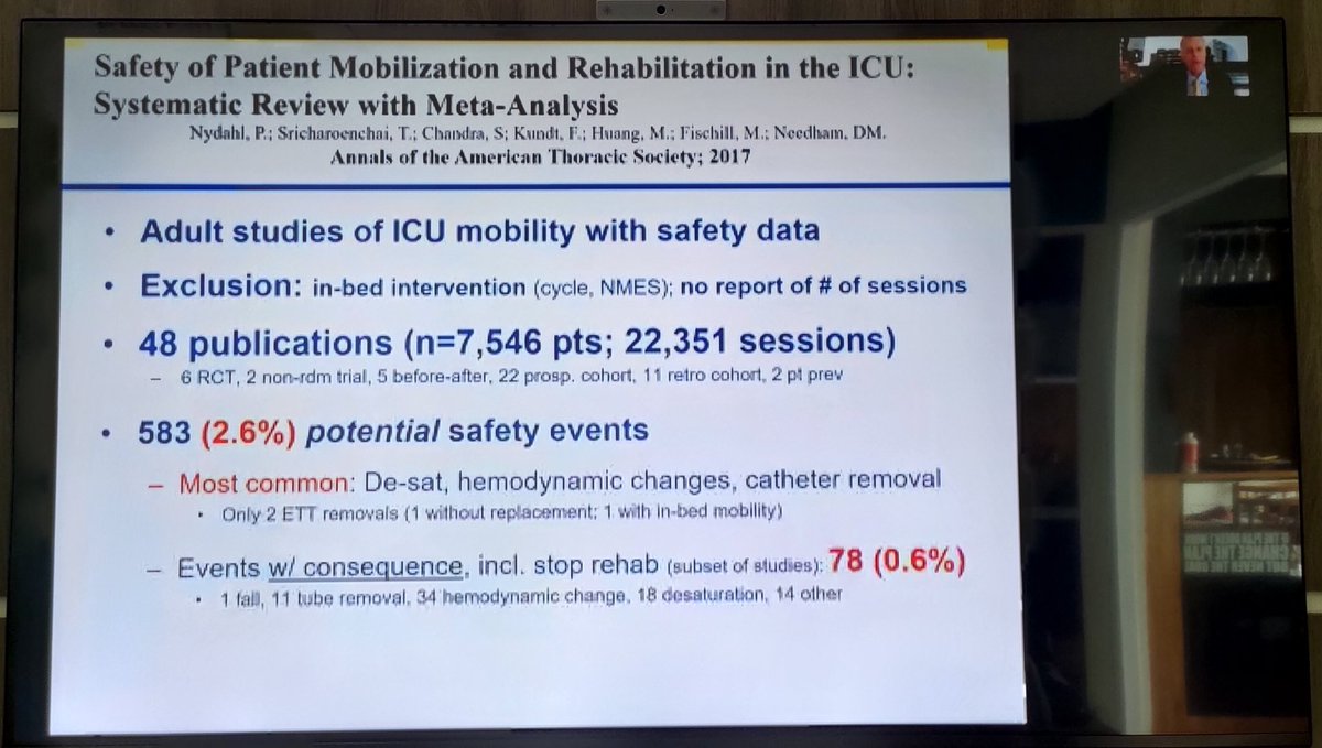 Ivens Giacomassi Safety Of Patient Mobilization And Rehabilitation In The Intensive Care Unit Systematic Review With Meta Analysis Via Drdaleneedham T Co Bowzqni67x By Nydahlpeter On Annalsats Icurehab T Co Qbjrp1gokg