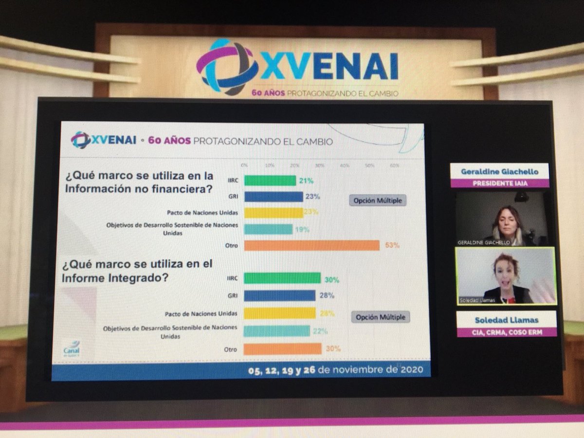 cukarm's tweet photo. Felicitaciones al IAIA en su 60 Aniversario, iniciando el XVENAI   . Gracias Soledad Llamas! #soysocioIAIA ⁦@laumariani13⁩ ⁦@MMonacci⁩ ⁦@acjmenzani⁩ ⁦@silbetand⁩ ⁦@G_Giachello⁩ https://t.co/icuUqYve9e