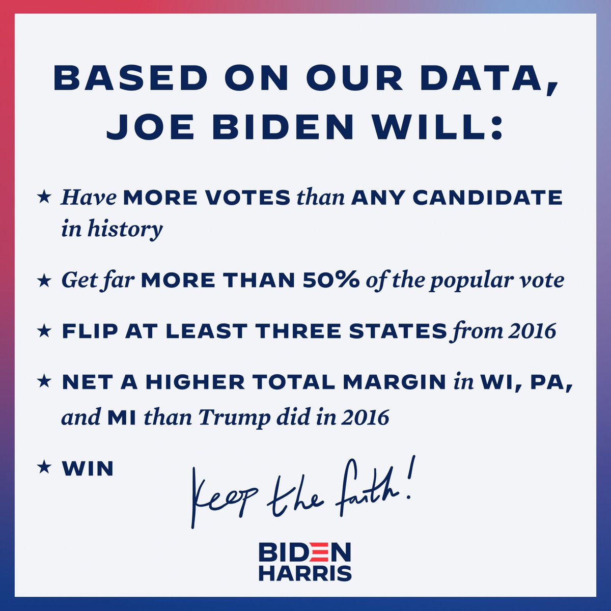 civicdirect's tweet photo. #civicblog The Take: The election will be called for Biden today and that's a BFD https://t.co/i0XA8PT00Q https://t.co/d3Io9AUObe