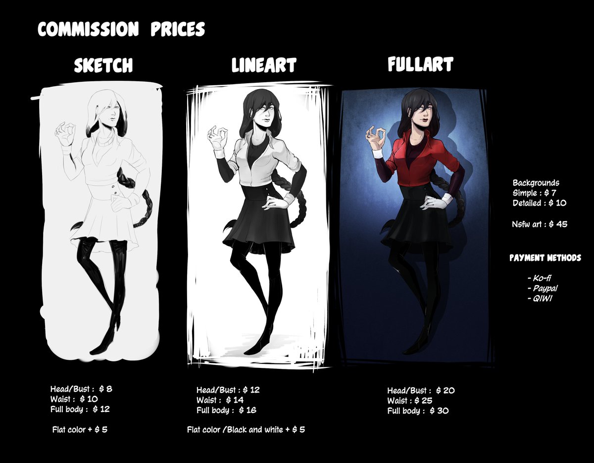 Mad_Fantom's tweet photo. 🥨COMMISSIONS OPEN🥨
 if you're interested, send me https://t.co/wueDuUuNRG