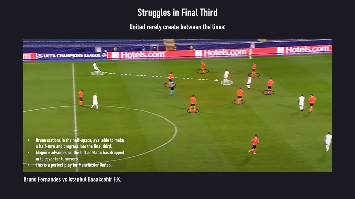 For Martial's goal, Bruno stationed himself between the lines, giving Shaw the perfect opportunity to create a good cross.Shaw typically receives by default, not through choice on the left, as he is the only width provider. He usually therefore has no angle to cross.