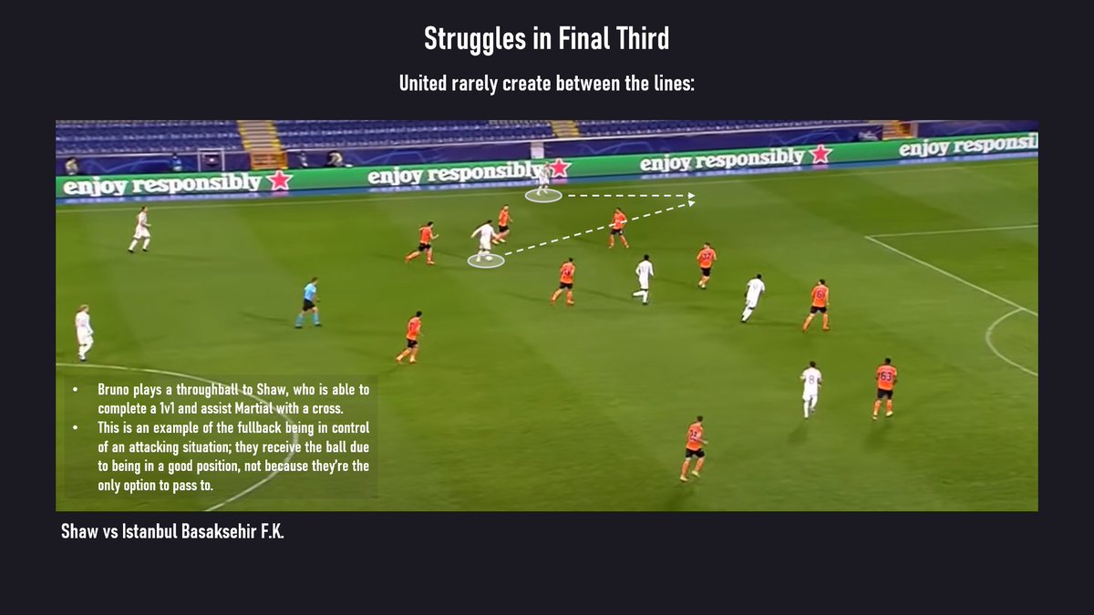 For Martial's goal, Bruno stationed himself between the lines, giving Shaw the perfect opportunity to create a good cross.Shaw typically receives by default, not through choice on the left, as he is the only width provider. He usually therefore has no angle to cross.