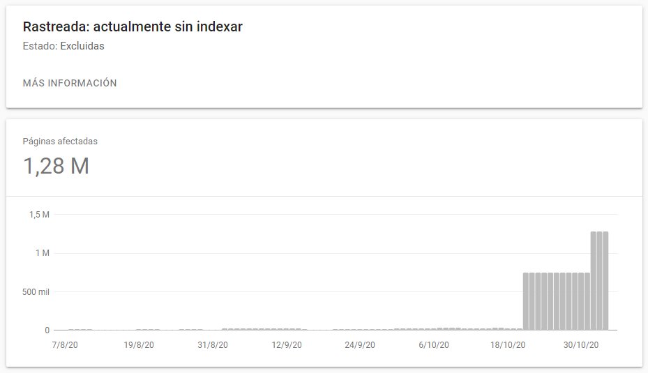 carlos_darko's tweet image. Google desindexa más de un millón de URL's en una web.

Cuando las analizas una a una te dice que están indexadas (y seleccionadas como canónicas)🤦‍♂️

Ah, y no es verdad. No lo están.

Parece que hay casos parecidos en otros proyectos. Todos sobre finales de octubre.