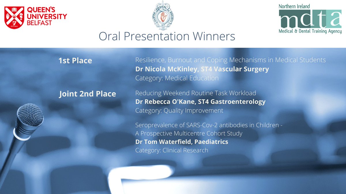 Congratulations to oral presentation winners Dr Nicola McKinley (1st Place), Dr Rebecca O'Kane and Dr Tom Waterfield (Joint 2nd Place) who presented their high quality research studies at today's Research for Clinicians event #CATP2020 #ValuedTrainees #NIMedEd