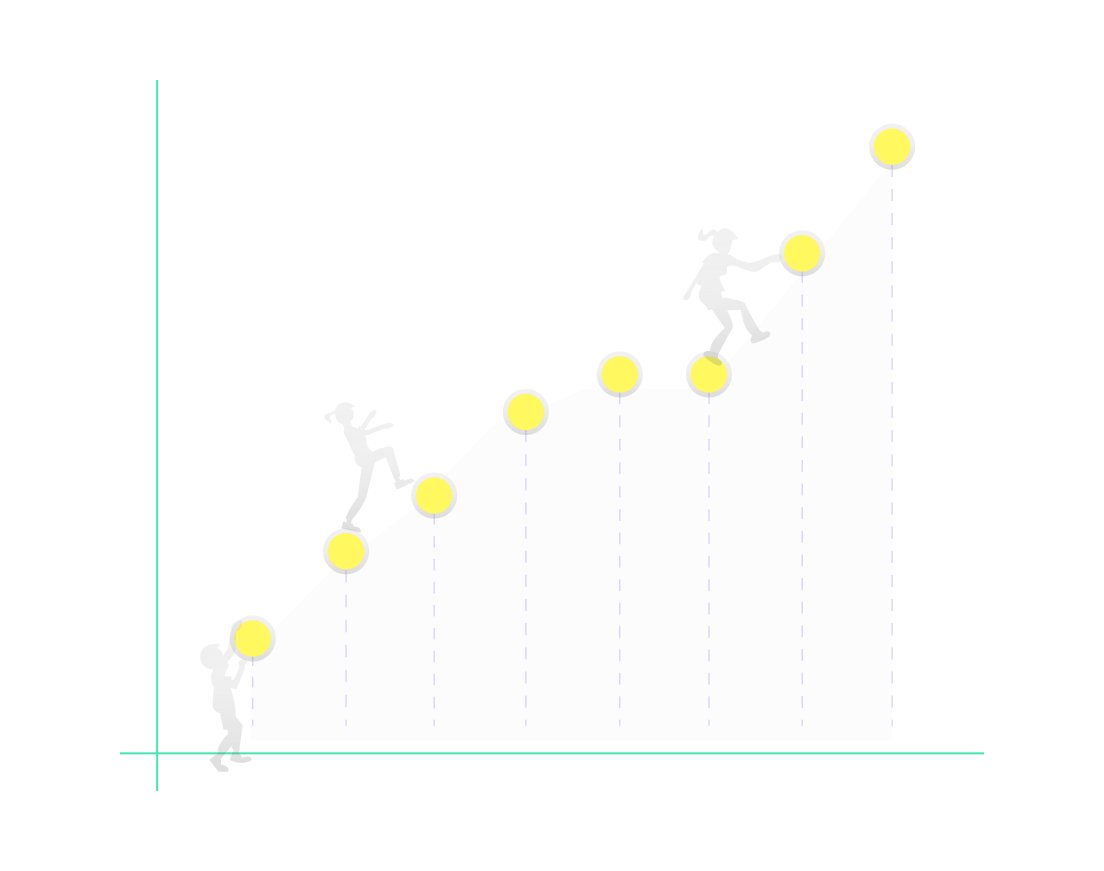 10/10 Don't compare.Learn from others. But checking the sites of people who do the same thing (for years) may be paralazing. Chill.The market is big enough for all. Focus on processes. Focus on skill. And give yourself some time to grow.