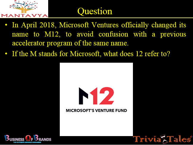 mantavya_nmims's tweet photo. Less than two hours to go for Business of Brands.
Still haven't registered ? Check out our previous post to find the link to register on D2C.
Cash Prizes worth 10k to be won!!!!
Answer the questions below if you know these
#Paragana #BoB #Mantavya #NMIMS https://t.co/i7UC2eKnqf
