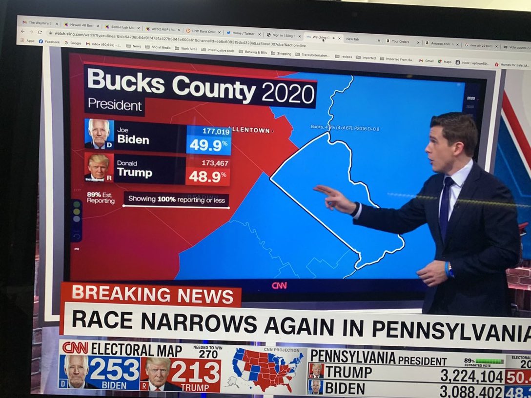 DrDenaGrayson's tweet photo. 🔥BREAKING: Bucks County — a key #Pennsylvania bellwether with a @GOP Representative — just FLIPPED BLUE.

We are going to WIN #Pennsylvania, patriots!🇺🇸💙

#PennsylvaniaForBiden #BidenHarris2020 https://t.co/an3KXeat3m