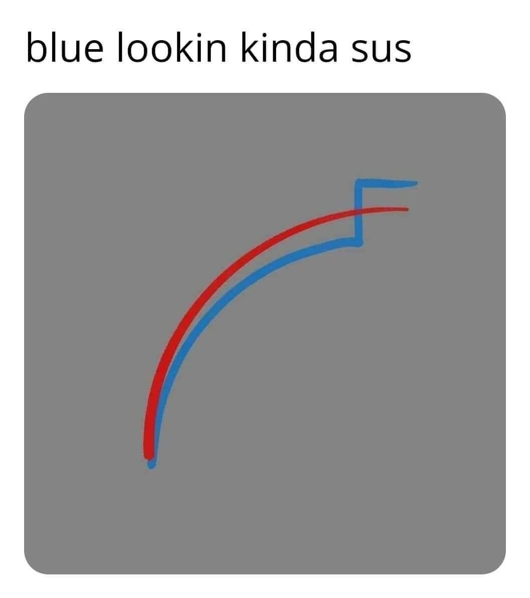 Sal the Agorist (@sallymayweather) on Twitter photo 