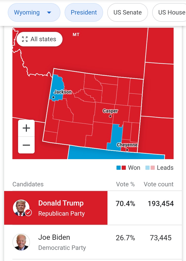 For comparison, check out a non-swing state, like Wyoming.Trump: 193,454GOP Sen: 197,961Dif:4,507Biden: 73,445Dem Sen: 72,720Dif: 725No massive flood of mysterious empty Biden votes.It's fraud.The Democrats are committing voter fraud in the Swing states.