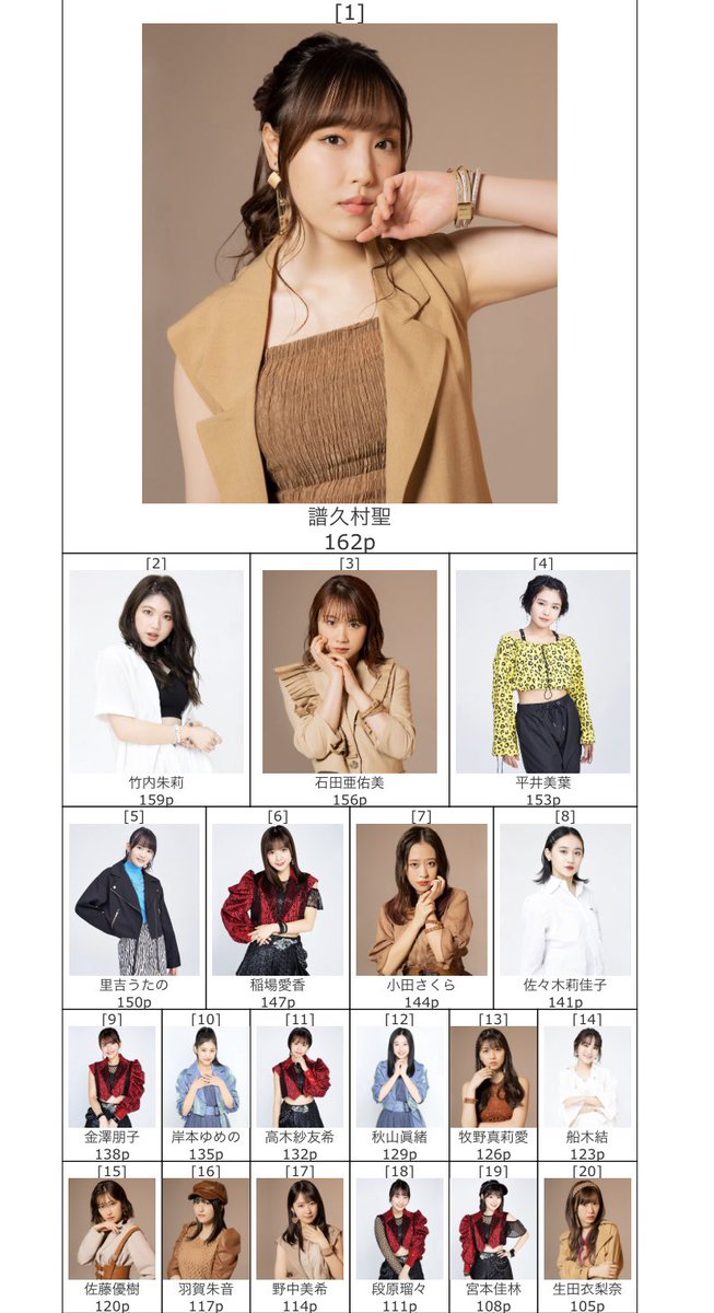 rougehibiscus's tweet photo. here’s my h!p ranking 😚 https://t.co/jcJ1ra6oHY
