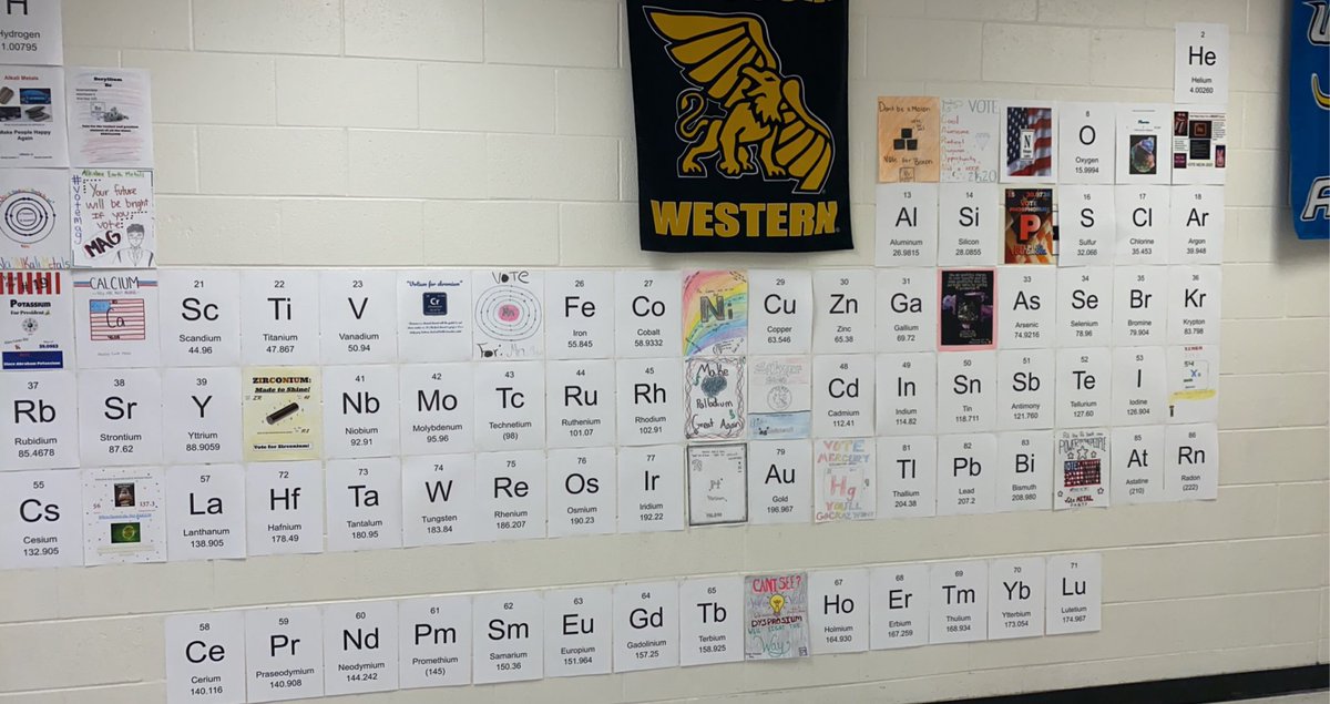 nhselement's tweet photo. All I have to say is platinums poster is definitely the best, at least calcium and potassium tried. Everyone else’s looks like trash #nhselements2020 https://t.co/zaQi5lQZOe