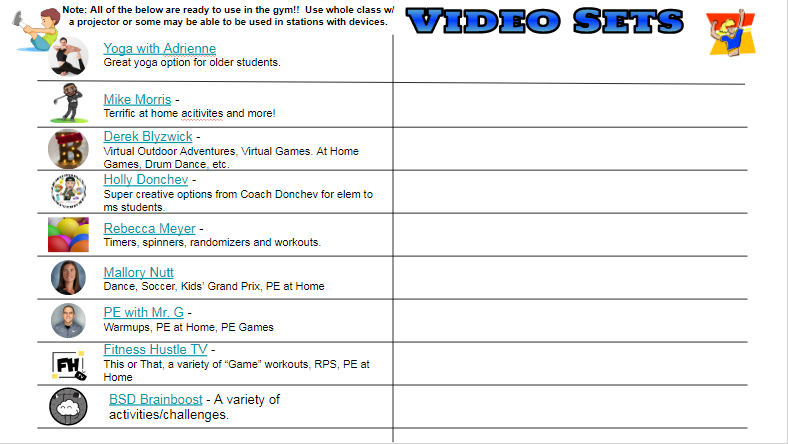 foes4sports's tweet photo. #HPEDailyResource 
Bonus: 2 resources today! Ready to use "Video Sets": https://t.co/hcnJdzFUP3 (2n slide added!) &amp; "Best PE YouTube Channels": https://t.co/WIiOLhQXPE
Location: https://t.co/36v0xIUHoE &amp; https://t.co/J8dp3Hzvyl #physed https://t.co/pWY0bjyCwo