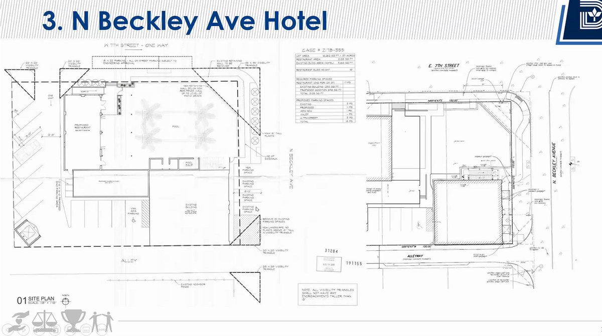 Now the tragic N Beckley Ave Hotel. Required 33 parking spaces, but could only provide 11 spaces. Sadly, the 1923 build caught fire and burned down. Thanks parking requirements.