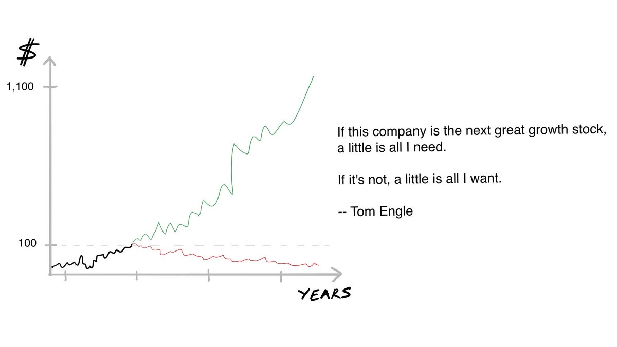 ✏️Sketch Sumo 🤯 tweet media