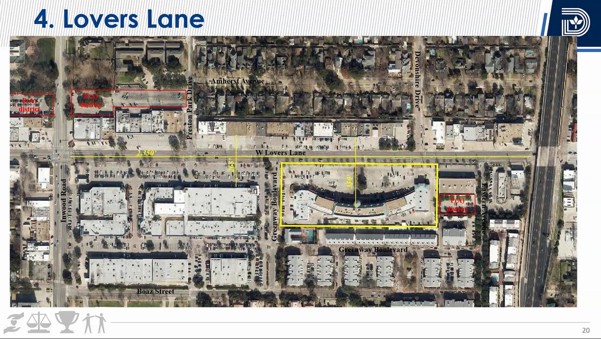 A contrasting example: an older shopping district with >500 parking spaces that has to prepare parking studies constantly to keep up with tenant turnover.