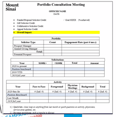 annepdean's tweet image. #PlugIn2020 Position benchmark lines in portfolio consultation meetings to help frontline folks where they are landing compared to peers - even if a bit apples and oranges. #PositiveCompetition