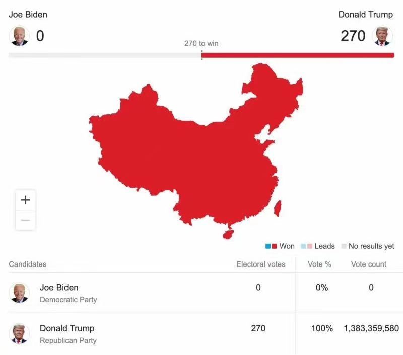 timothyolintang's tweet photo. @realDonaldTrump Trump 2024 lol https://t.co/NyI4RKNifS