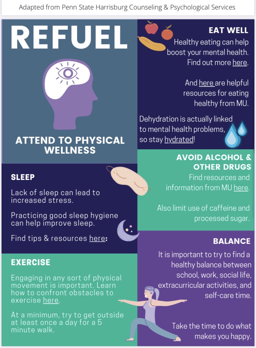BeWellMU's tweet photo. Check out this Stress Tool Kit resource from the Student Counseling Center 🤯🙌💁🏾‍♀️#bewellmu #studentcounselingservices #studentcounseling #stressrelief #stressmanagement #stressreduction 
*adapted from Penn State Harrisburg Counseling &amp; Psychological Services https://t.co/5uXxGXC5jQ