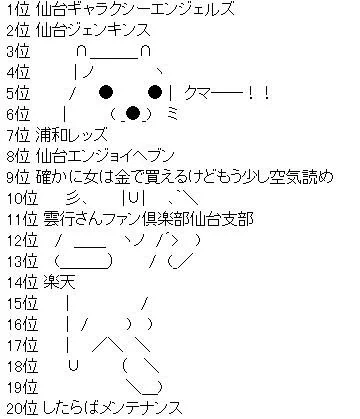 一方インターネット老人会が不正選挙で思い浮かべるもの  