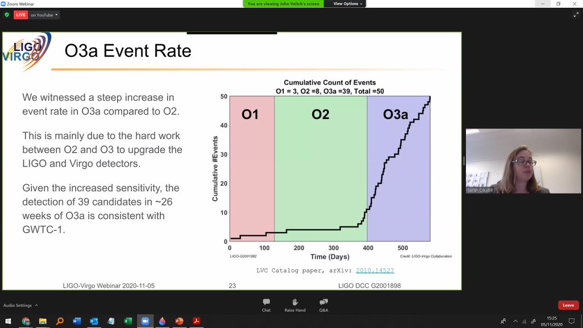 LIGO's tweet photo. Now our #LVKWebinar continues with Sarah Caudill giving an overview of the search methods @LIGO and @ego_virgo used to analyze our #O3a data, and introducing the 39 new events we discovered! #GravitationalWaves https://t.co/CpimK3tSzM
