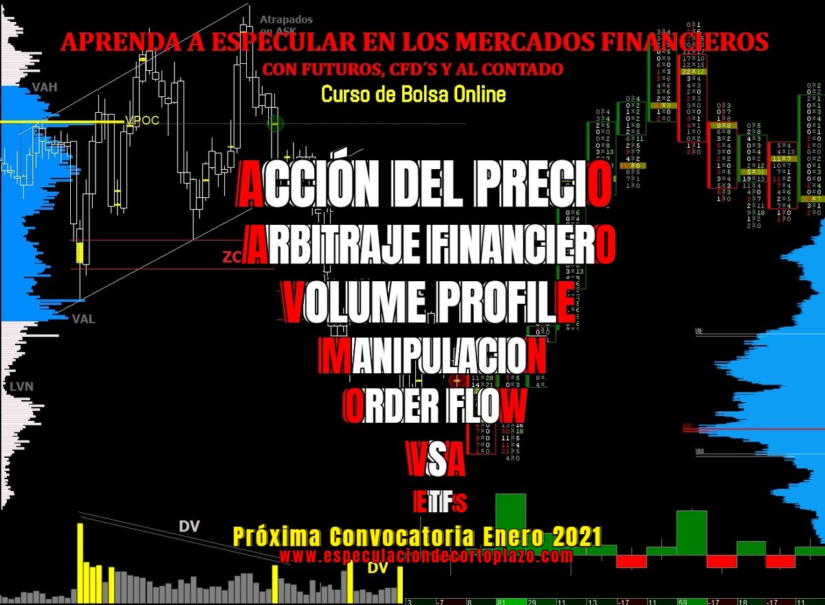 EspeculacionCP's tweet photo. ✅ Curso de Bolsa Avanzado Online de Especulación.
Próxima convocatoria: Enero 2021, 10 asistentes por convocatoria.

✍️Acción del Precio, VSA, Volume Profile, Order Flow, Manipulación, Arbitraje Financiero, ETFs.

https://t.co/5ua4rl3SzT
Dudas: hola@especulaciondecortoplazo.com https://t.co/utloLTkfly