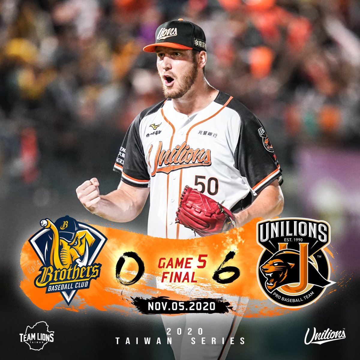 #TaiwanSeries G5 Final: CTBC Brothers 0, #UniLions 6
WP: #BrockDykxhoorn <a href="/Dykxy8/">Dykxy8</a>
GWRBI: #LinYuLe
MVP: <a href="/Dykxy8/">Dykxy8</a>
<a href="/CPBL/">CPBL 中華職棒</a> <a href="/UniLionsIntl/">Uni Lions International</a> 
#CPBL #TaiwanBaseball