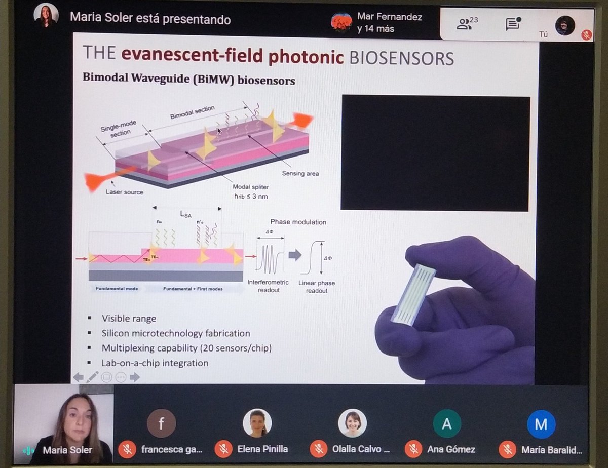 sedopticamof's tweet photo. Los biosensores del grupo @NanoB2A_group además de detectar la #COVID19 también es capaz de derectar su carga viral. Todo esto está siendo desarrollado a través del proyecto #Convat https://t.co/1DJEHTnHvF