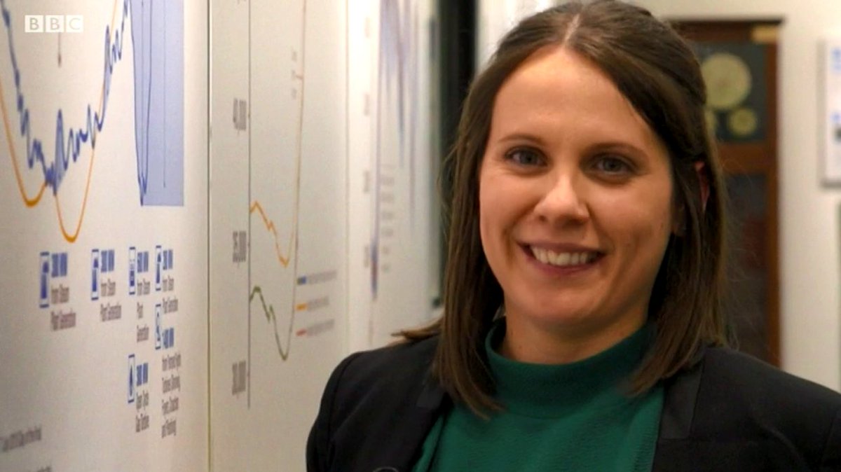 neso_energy's tweet photo. It's been a busy week for our @NGControlRoom!
For a sneak peek behind the scenes with our experts, with insight into how we balance #electricity supply & demand to keep the lights on, don't miss @BBCTwo's #PoweringBritain tonight🕣7.30pm
📺 @BBCiPlayer 👉https://t.co/BBzSi8IDKh https://t.co/hMHzkmnntu