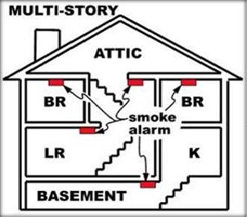 Spartanburg County Fire Chief's Assoc. tweet media