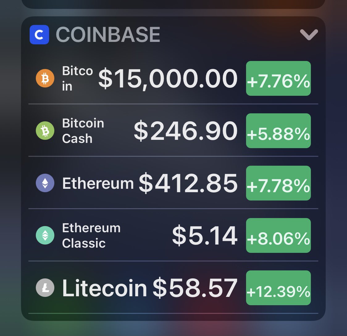 MyPokerCoin's tweet photo. Bitcoin ATH coming soon!!! All in!!! https://t.co/DONxHNWWCg