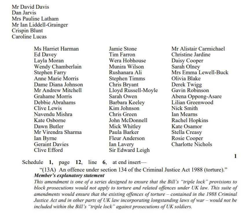 Thank you to all the MPs who signed and voted for it.