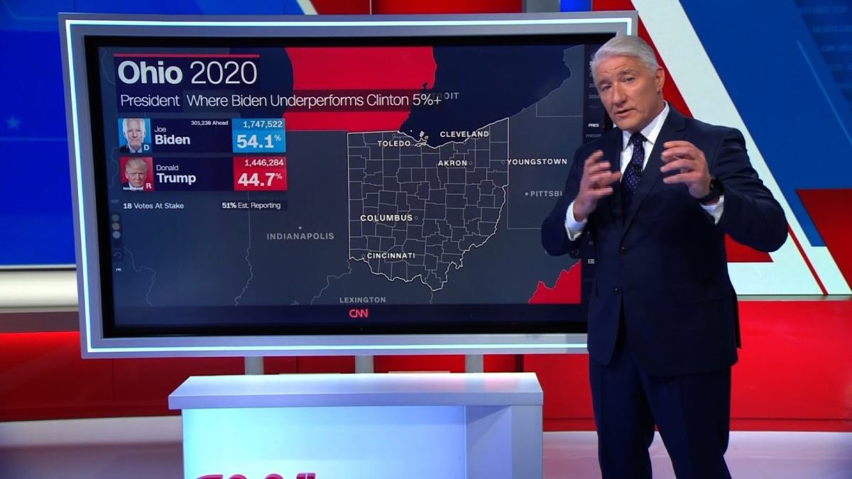 brianmates's tweet photo. All I know is can we get this guy a raise? @CNN @JohnKingCNN #ElectionResults2020 #mapguy https://t.co/SzeX21hcKq