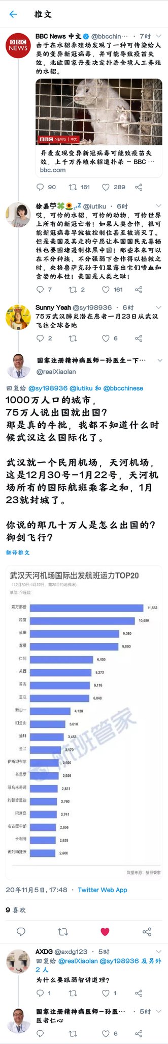 医者仁心 Twitter Search Twitter