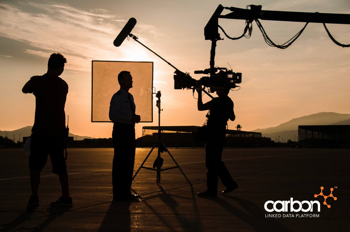 CarbonLDP's tweet photo. With #COVID19, the #film industry had to delay numerous premieres and box office profits are showing. https://t.co/FMSj5dbmsy https://t.co/DaGCjBps8Q