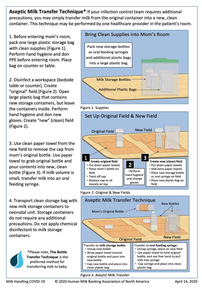 Also available from HMBANA: guidelines on handling of milk from COVID+ mothers  https://www.hmbana.org/file_download/inline/a593dd72-be78-471e-ae5e-6490309108fd  #bfmed20