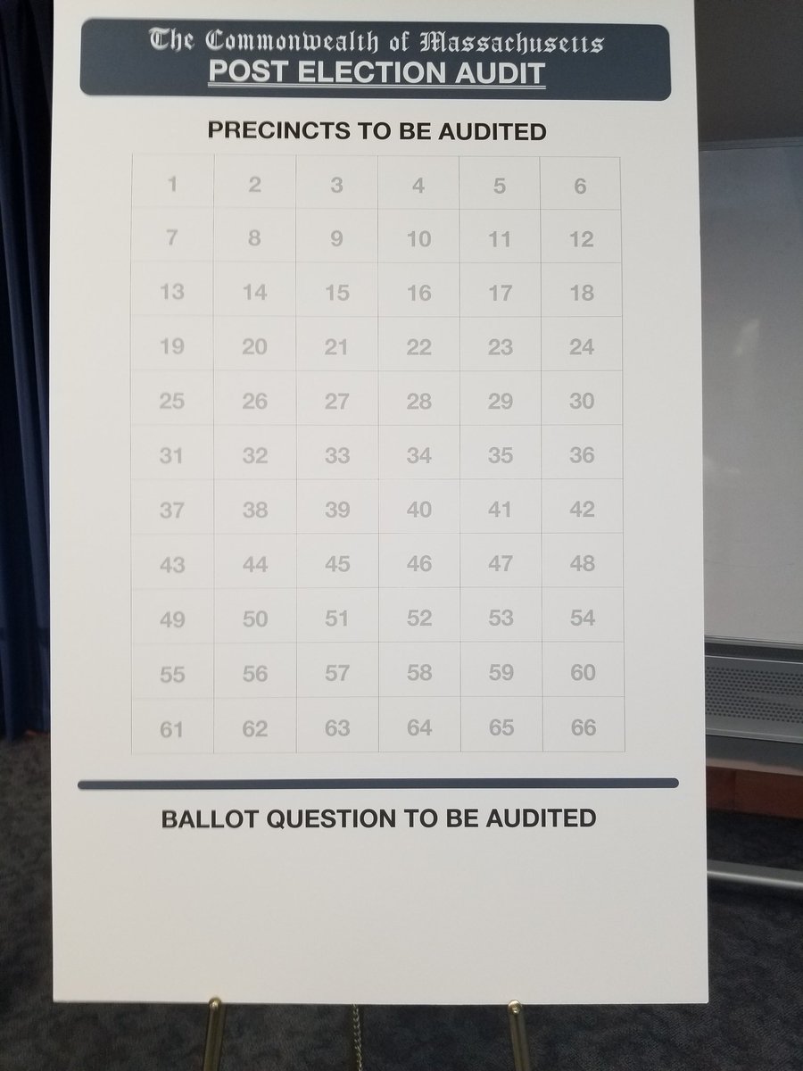 The selected precincts will be randomly selected from this drum and posted to this board.