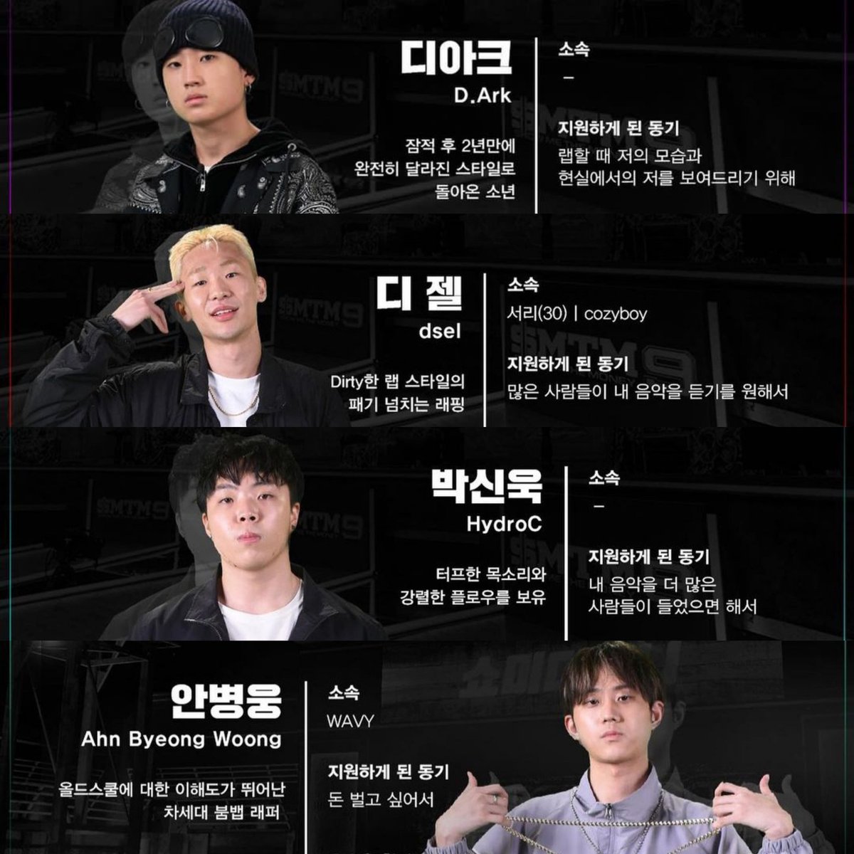 nothingelshe's tweet photo. MY PICK FOR THIS SEASON!!! #SMTM9 #SHOWMETHEMONEY9 #D.ARK #DSEL #HYDROC #AHNBYEONGWOONG 
Aaaa😭😭😭😭😭😭 keren bgtt https://t.co/BYpNxpn8Hf