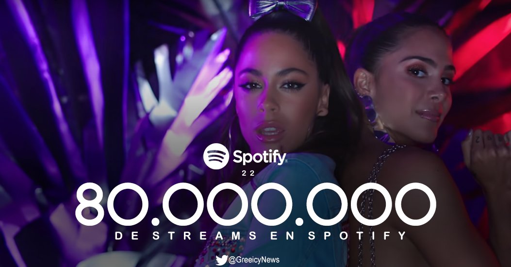 GreeicyNews's tweet photo. 🎉 "22" de TINI y Greeicy ha superado los 80 millones de streams en Spotify. https://t.co/Pg6mwuwIYS