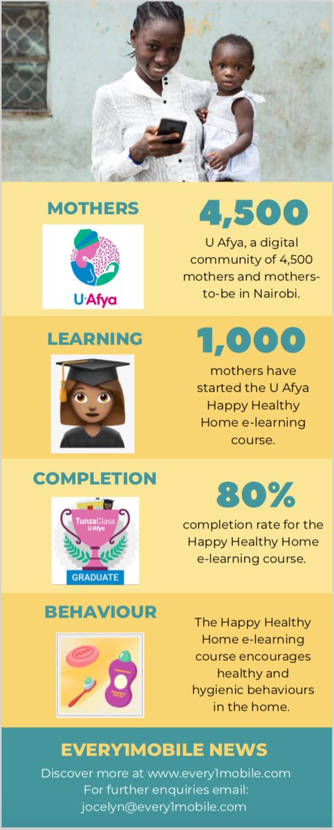 Every1Mobile tweet media