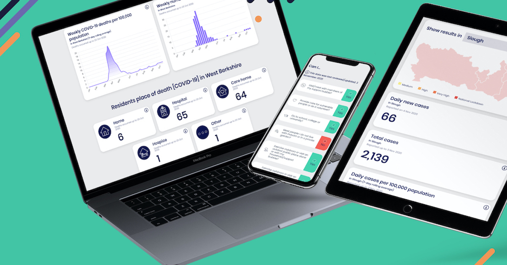 socialchangeuk's tweet photo. We have designed and built an easy to use, clear COVID-19 data dashboard for the lovely public health pro’s in Berkshire. This beautifully designed dashboard is a one-stop-shop for all the latest data and guidance on rules and restrictions. See it here! https://t.co/ZkeTCzTxO1 https://t.co/dKAmsnd895
