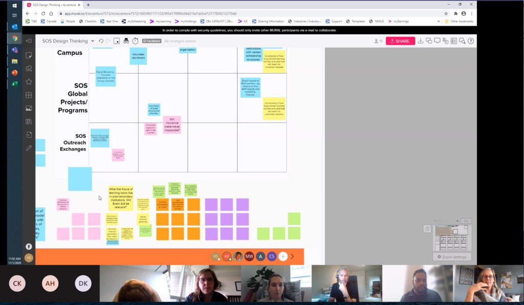 SOSheadoffice's tweet photo. We LOVED brainstorming and meeting with @AccentureCanada and capturing these #accenturemoments! 

Such an amazing company that’s going to help us make a BIG impact!

Thank you so much!

#nonprofitsupport #support #charity #meeting #zoommeeting #accenture https://t.co/vhAqfooyhw
