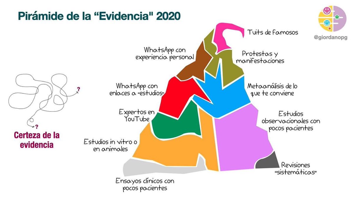 Medicina Cabreada tweet media