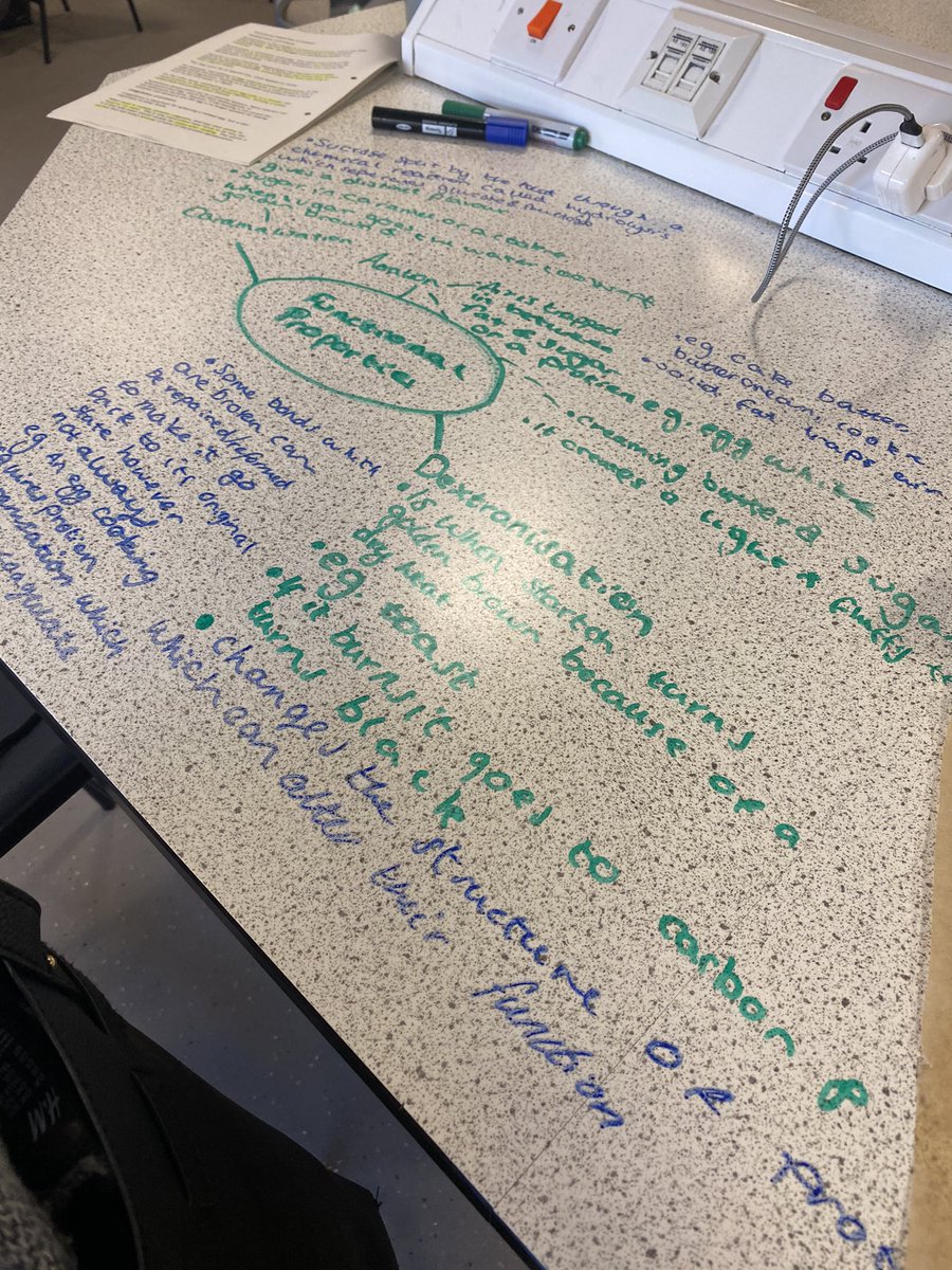 PerthGrammar_HE's tweet image. Our H/AH Health and Food Technology class enjoyed making belated Halloween Dracula’s Denture cookies while revising their knowledge of functional properties of ingredients #activelearning #scienceincooking